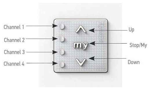Smoove Origin 2 Channel RTS Smoove Origin 2 Channel RTS