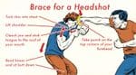 How to Take a Punch to the Head