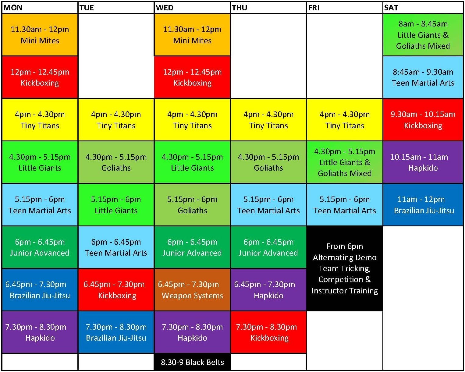 Phase 3 - Full Contact