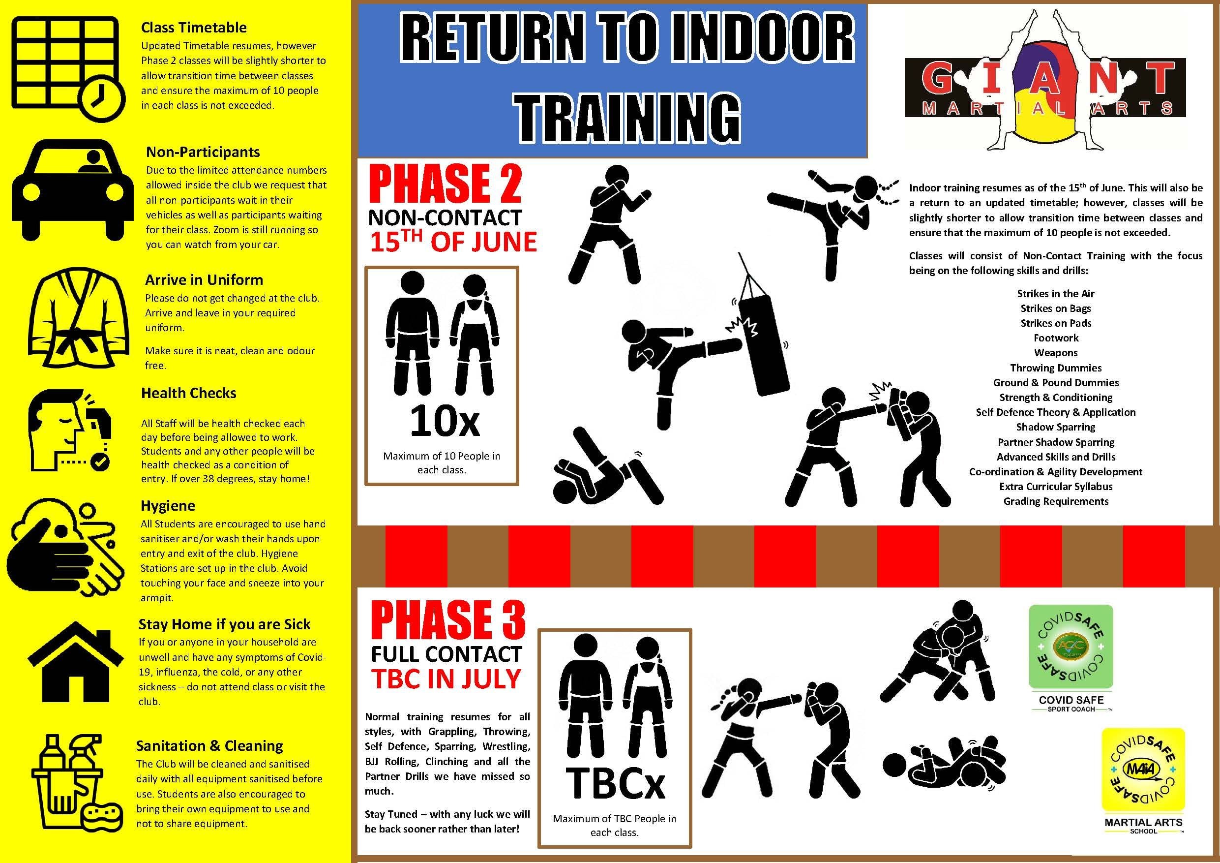 Phase 2 - Back on the mats!