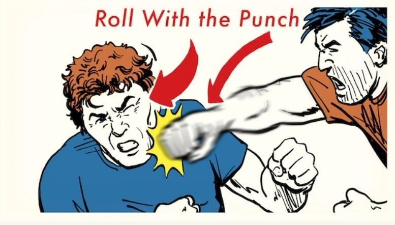 How to Take a Punch to the Head