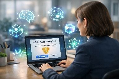 4 Questions before implementing AI in Your Business