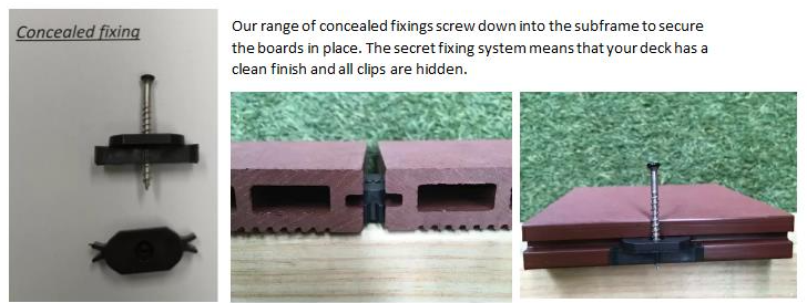 Concealed Fixing
