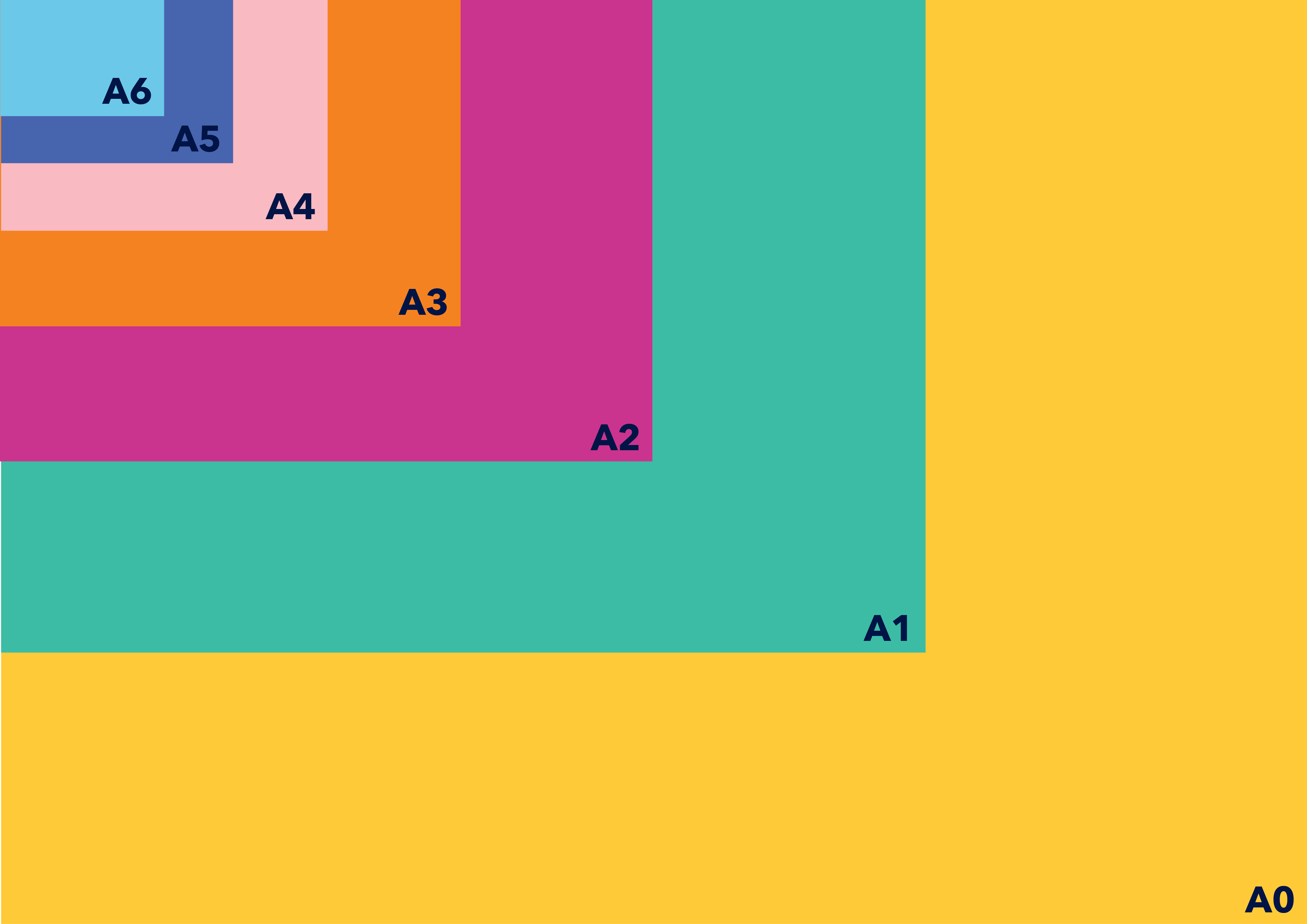 Paper Size Chart | A0, A1, A2, A3, A4, A5, A6 | Snap Print S