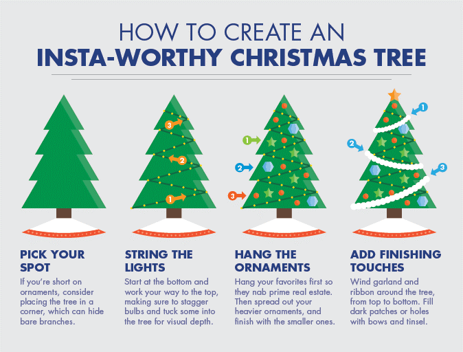 12 Christmas Business And Marketing Ideas | Snap Print Solut