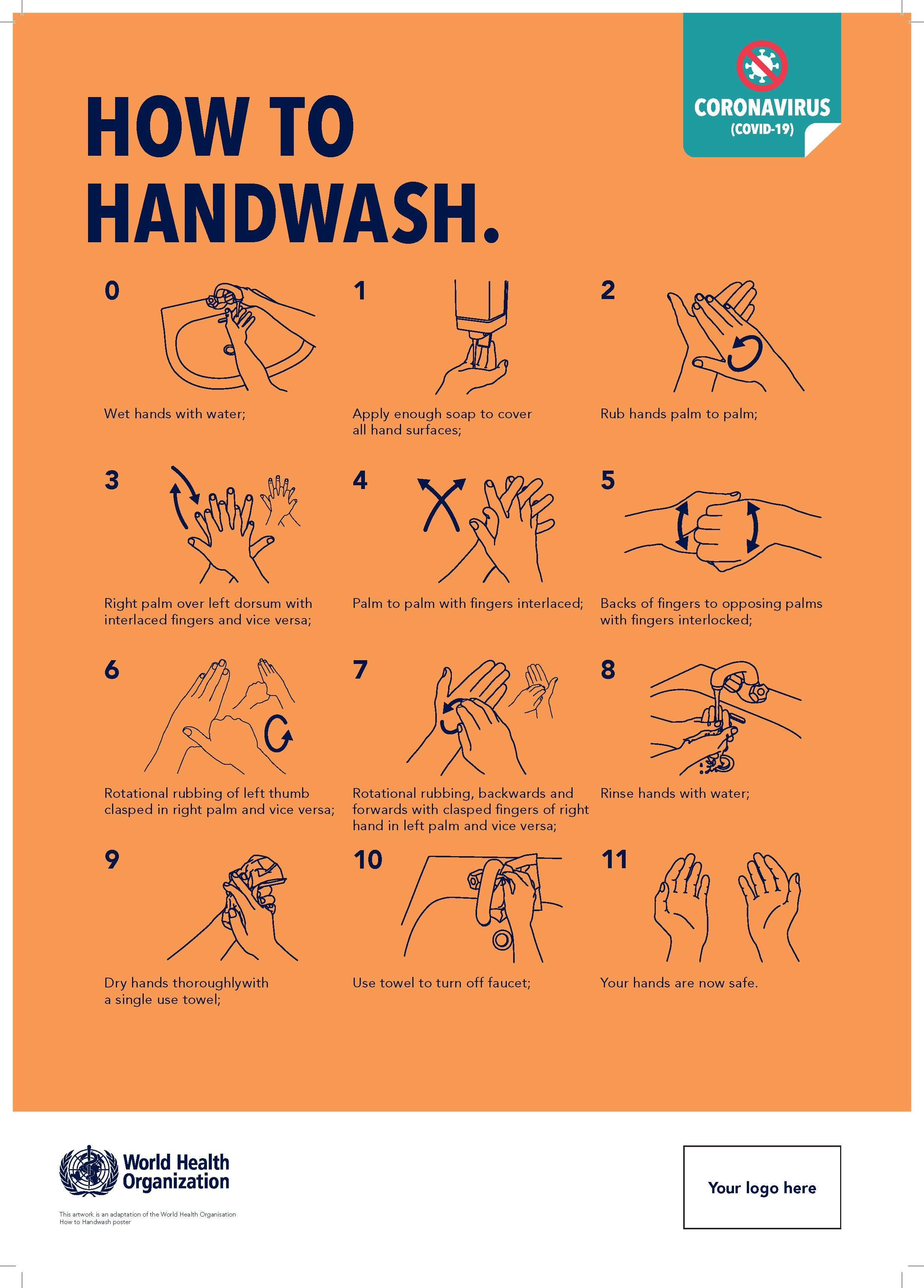 COVID-19 How to Wash Your Hands Poster