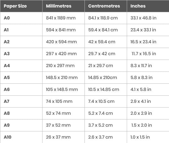 Guide to Paper Sizes | Snap Printing