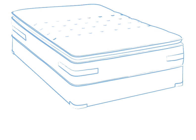 Buy Double Mattress Online | Mattress Shop Mornington | Free Mattress Delivery Melbourne