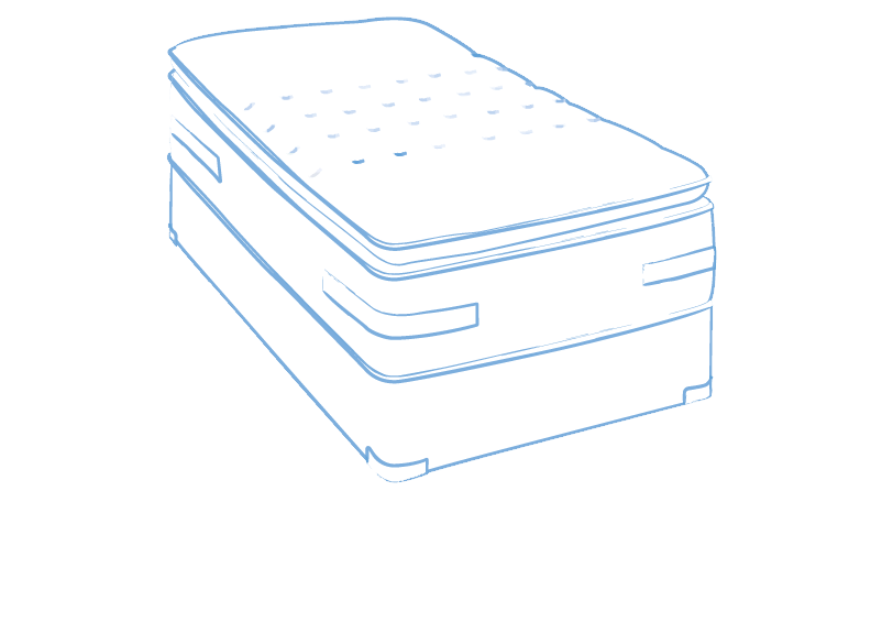 Buy Single Mattress Online | Mattress Shop Mornington | Free Mattress Delivery Melbourne