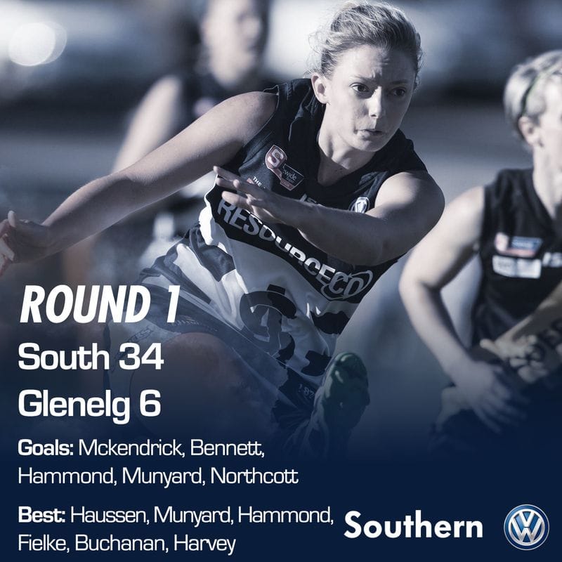 SAFCW Match Report - Round 1 - South Adelaide vs Glenelg