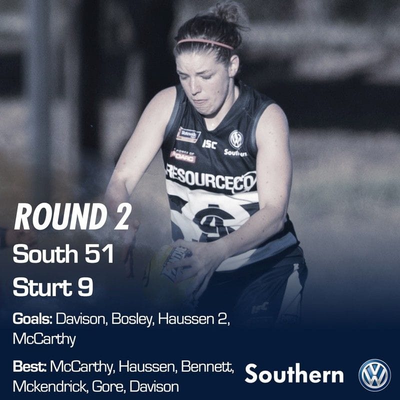 SAFCW Match Report - Round 2 - South Adelaide vs Sturt