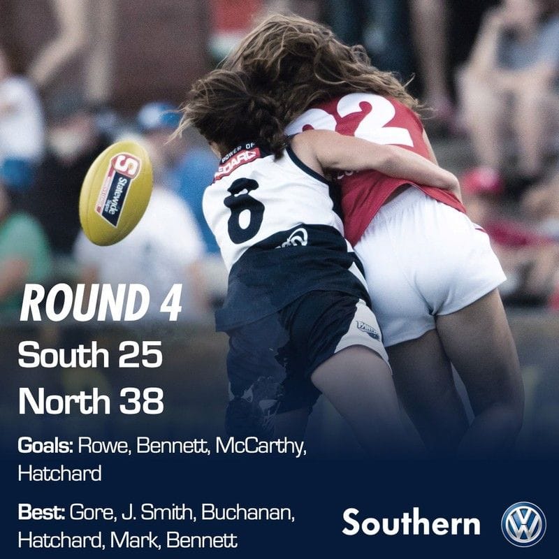 SAFCW Match Report - Round 4 - South Adelaide vs North Adelaide