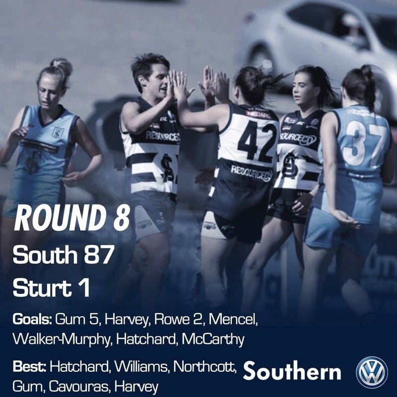 SAFCW Match Report - Round 8 - South Adelaide vs Sturt