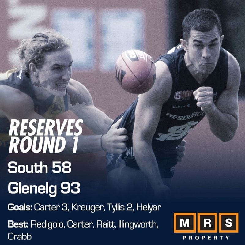 Reserves Match Report - Round 1 - South Adelaide vs Glenelg