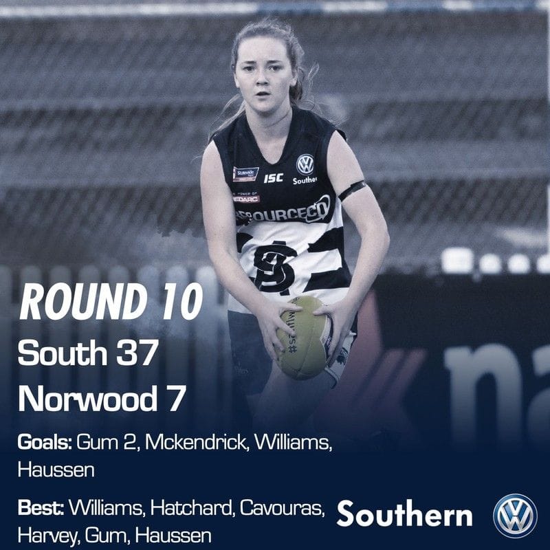 SAFCW Match Report: Round 10 - South Adelaide vs Norwood