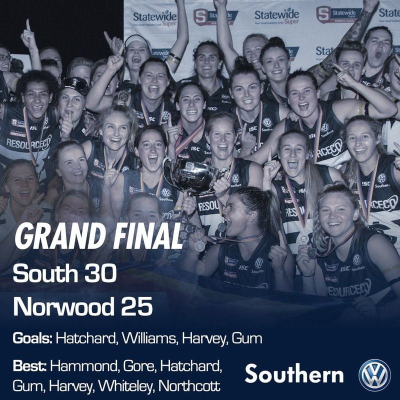 SAFCW Match Report: Grand Final - South Adelaide vs Norwood