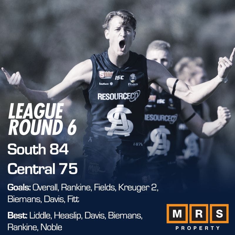 League Match Report - Round 6 - South Adelaide vs Central District