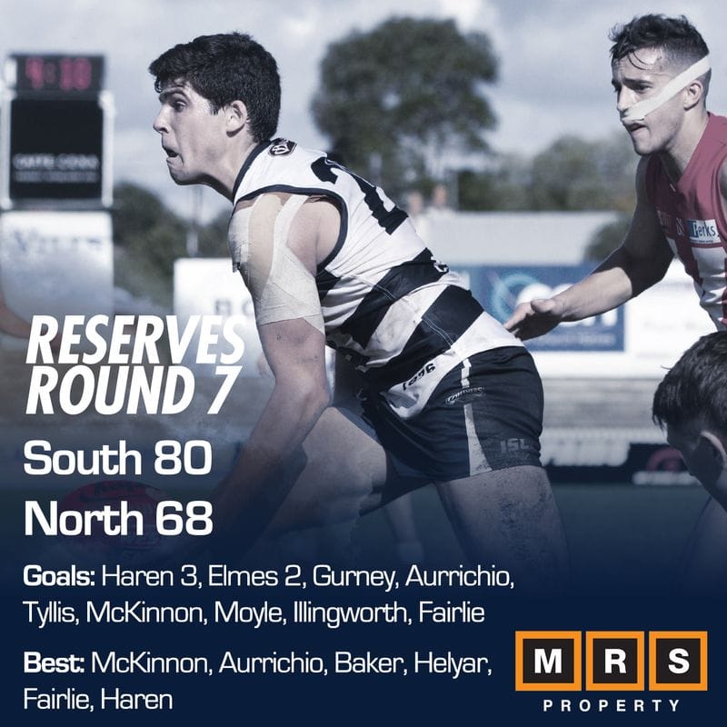 Reserves Match Report - Round 7 - South Adelaide vs North Adelaide