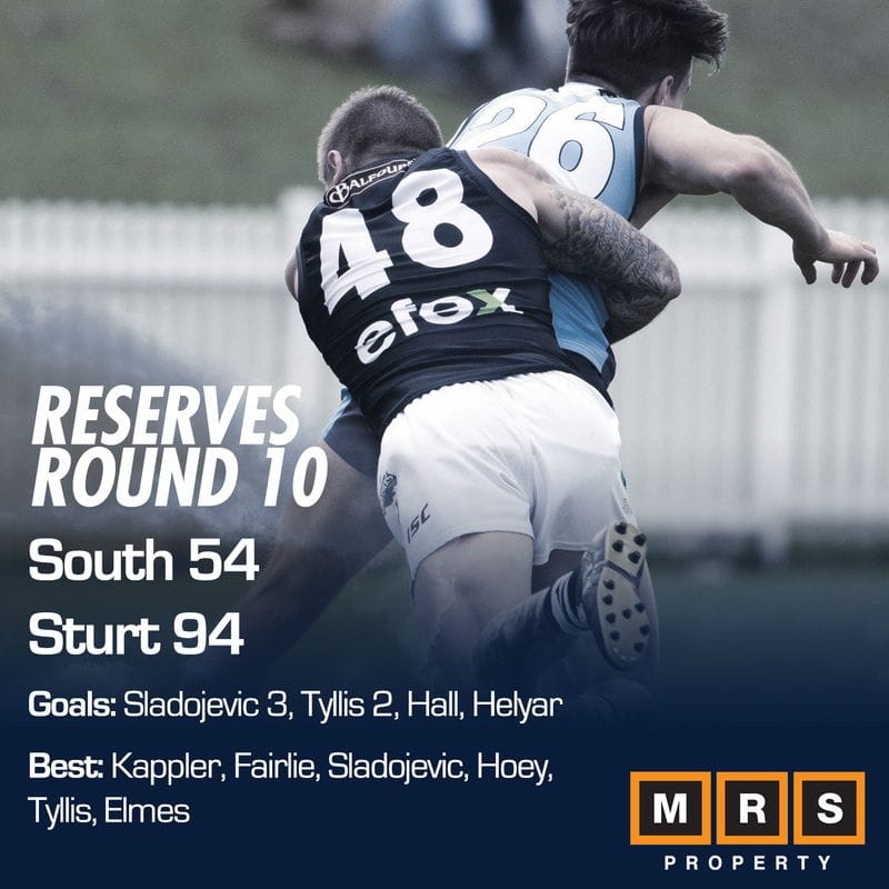 Reserves Match Report - Round 10 - South Adelaide vs Sturt