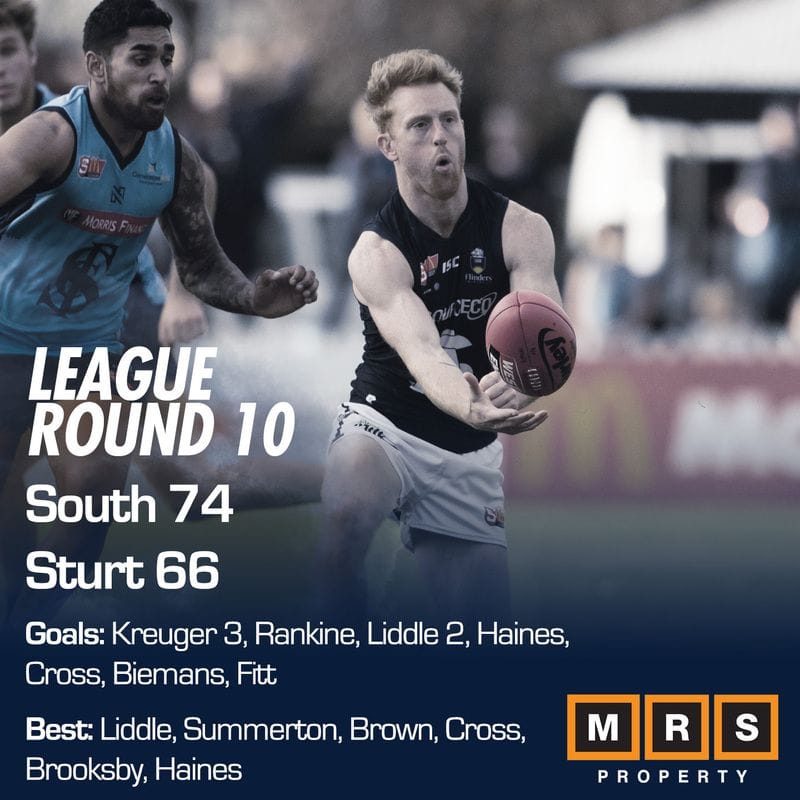 League Match Report - Round 10 - South Adelaide vs Sturt