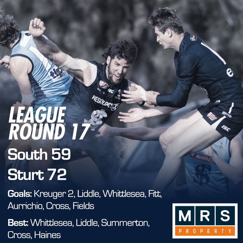 League Match Report - Round 17 - South Adelaide vs Sturt
