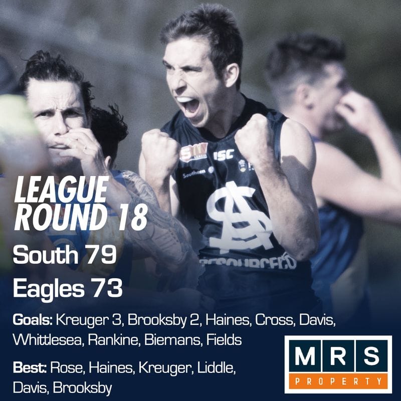 League Match Report - Round 18 - South Adelaide vs Woodville-West Torrens