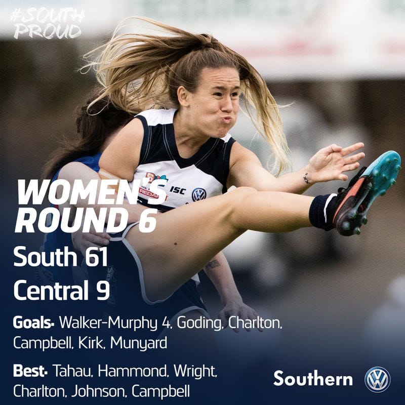 Women's Match Report: Fast finish propels South past Central District