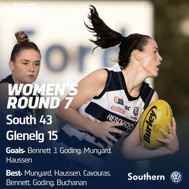 Women's Match Report: Panthers claim first win at Glenelg