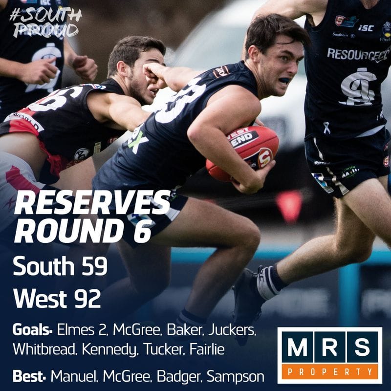 Reserves Match Report: West too strong for Panthers