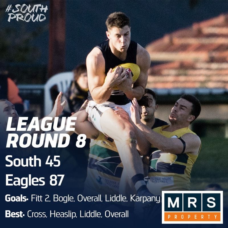 League Match Report: Eagles too strong at Woodville.