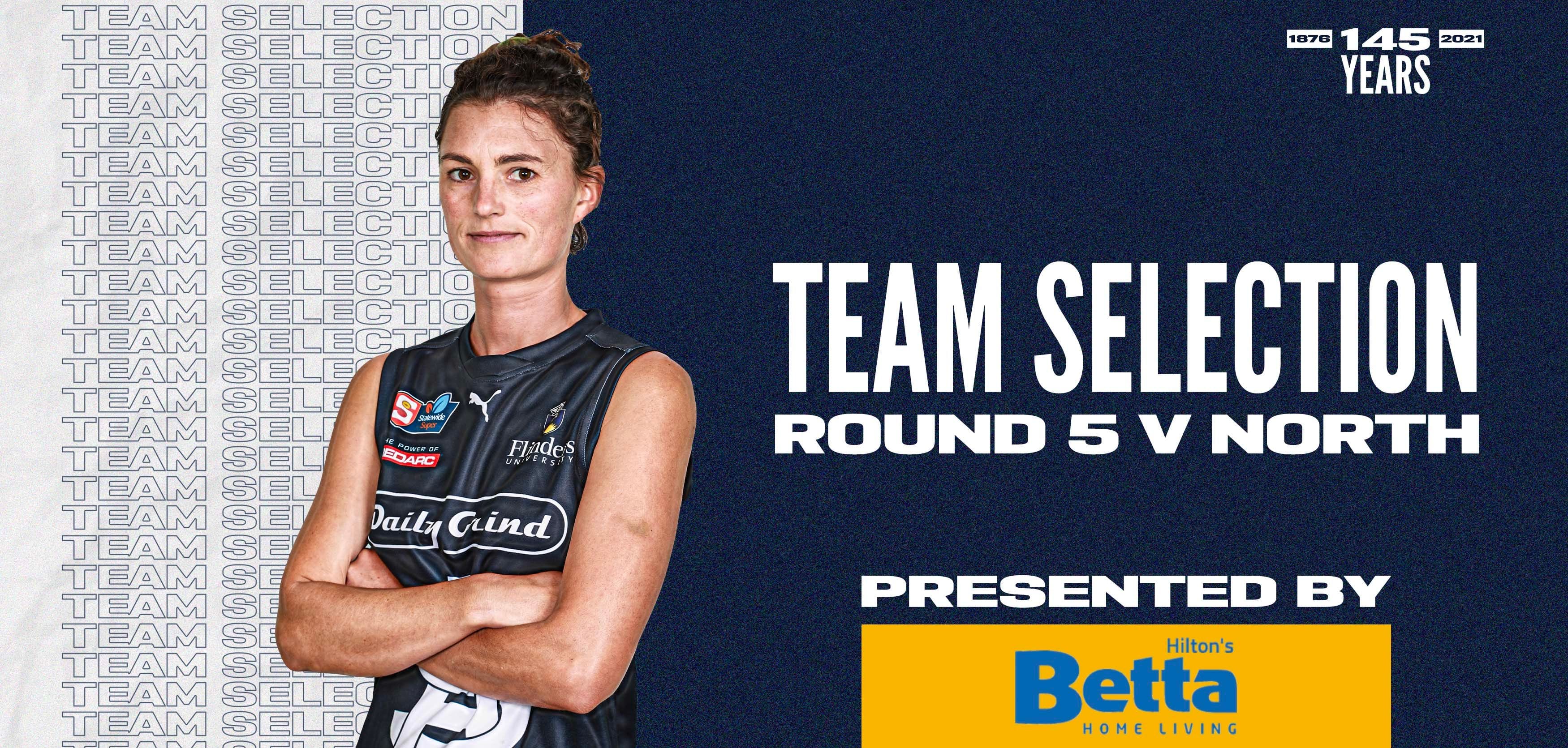 BETTA Team Selection: SANFLW Round 5 vs North