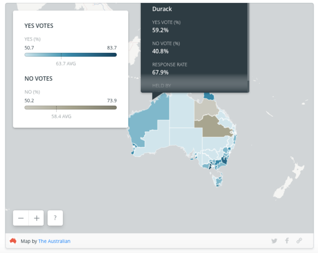 Durack electorate votes YES for same sex marriage