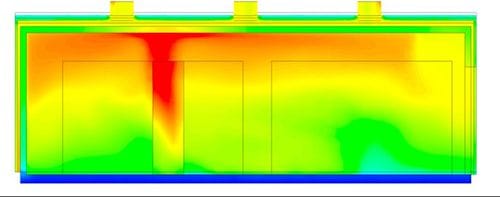 CFD modelling results investigating temperature profile in a battery shelter