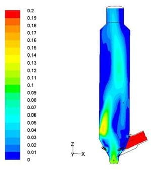 CFD modelling of a fluidised bed reactor