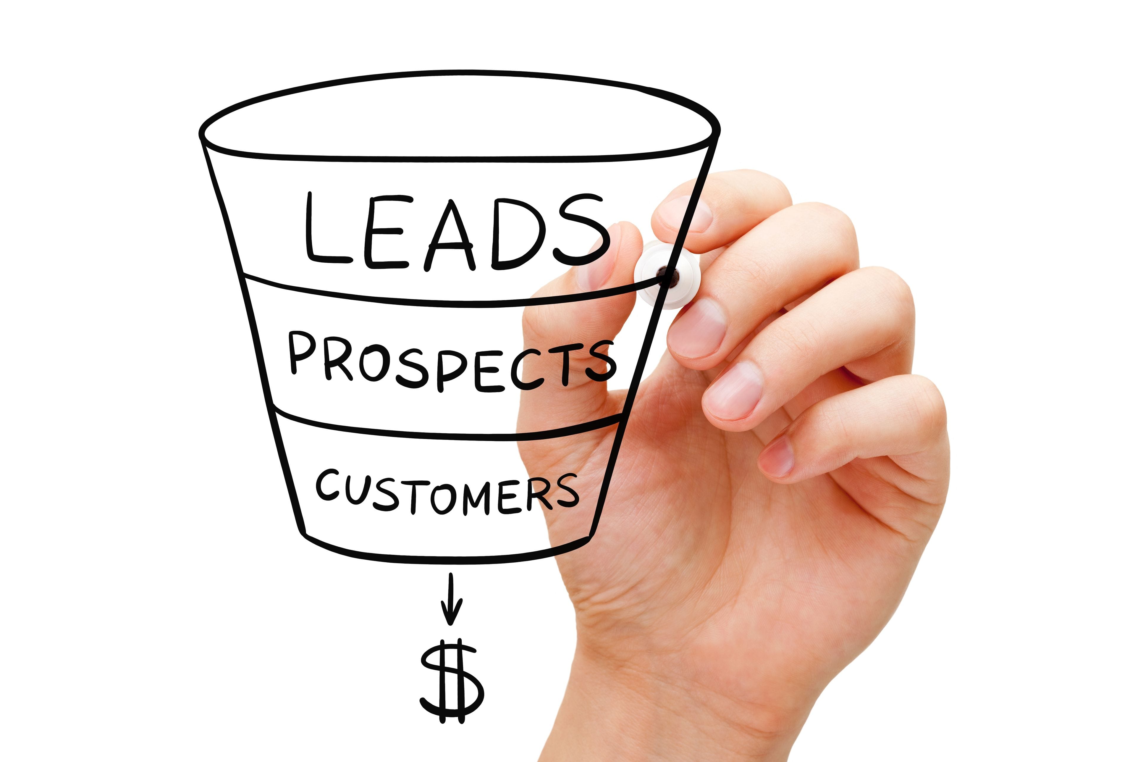 sales funnels