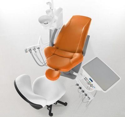 Med and Dent Belmont tbCompass Package