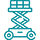Access