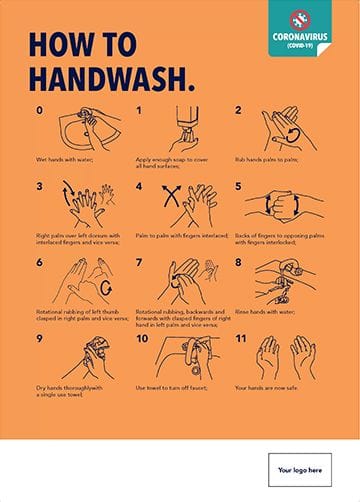 COVID-19 How to Wash Your Hands Poster