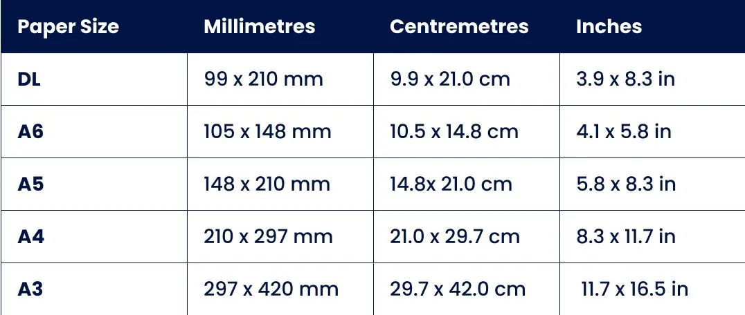 Flyer Size Chart