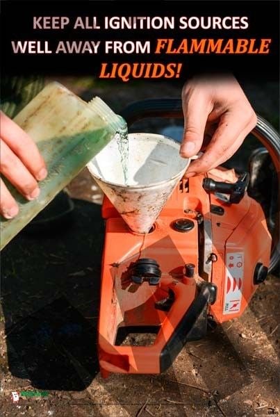 Forestry Safety Posters