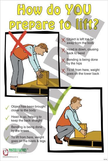 Manual Handling Safety Posters