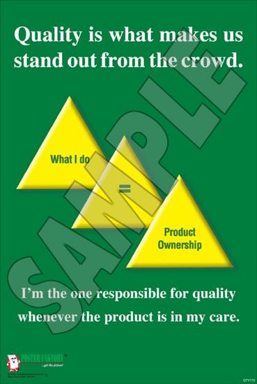 Quality Posters