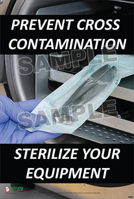 Food & Hygiene Health Posters