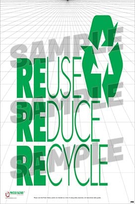 Environmental Posters