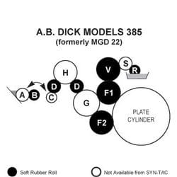 ABDick 385 Rollers (formally MGD22)