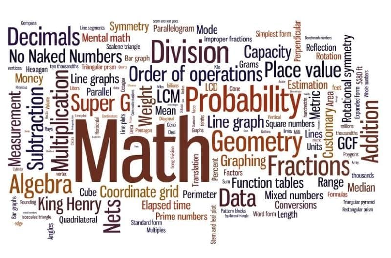 Mathematics Year 8