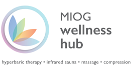 MIOG Wellness Hub