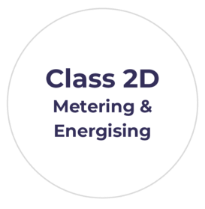 Class 2D Class 2D