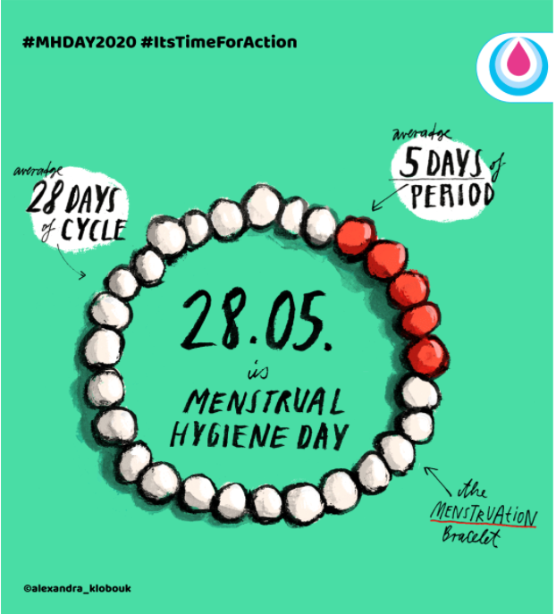 Menstrual Hygiene Day May 28 | The Period Purse