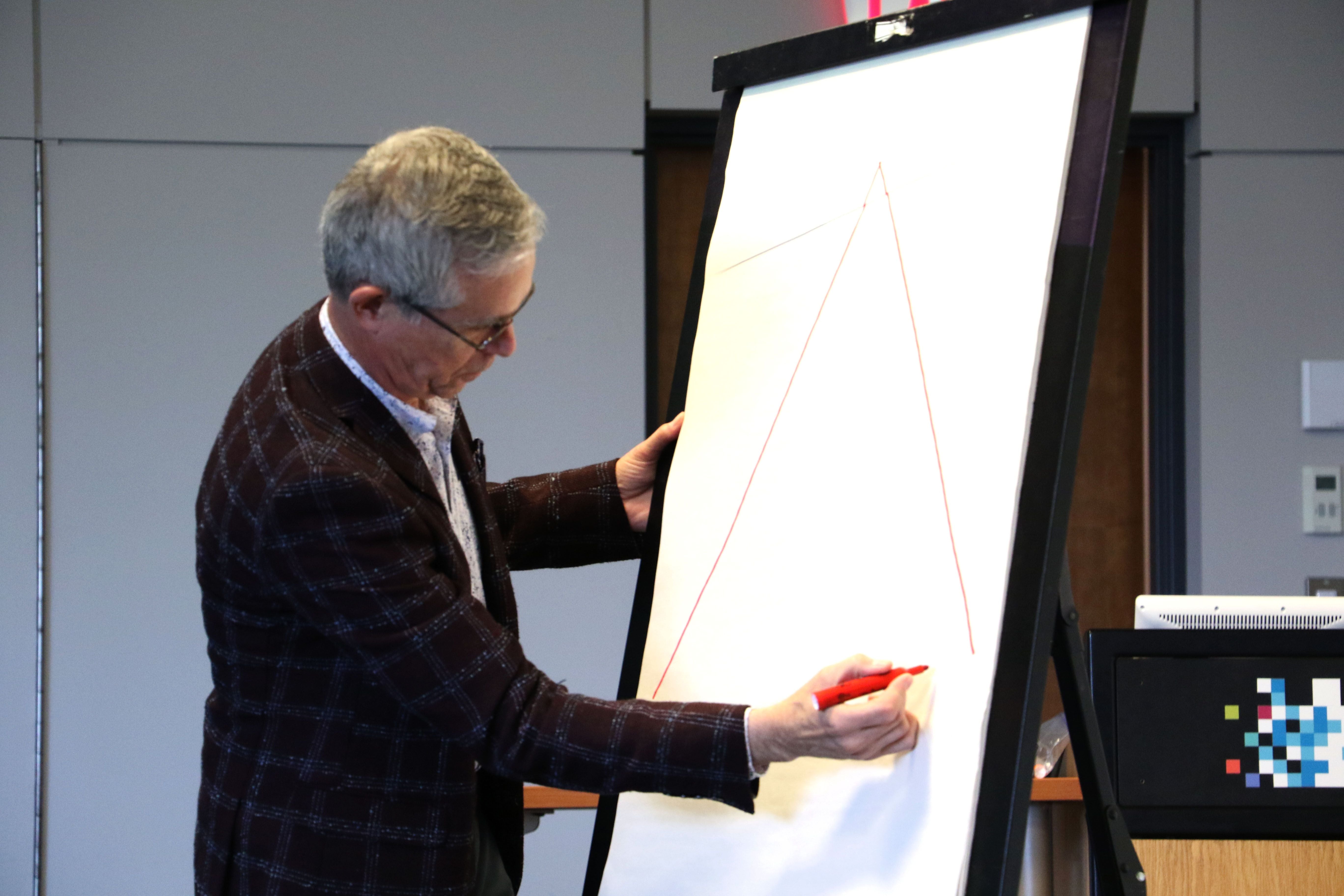 ELSCD BC 2019 - Orientation Image -5d6edc4f18c18